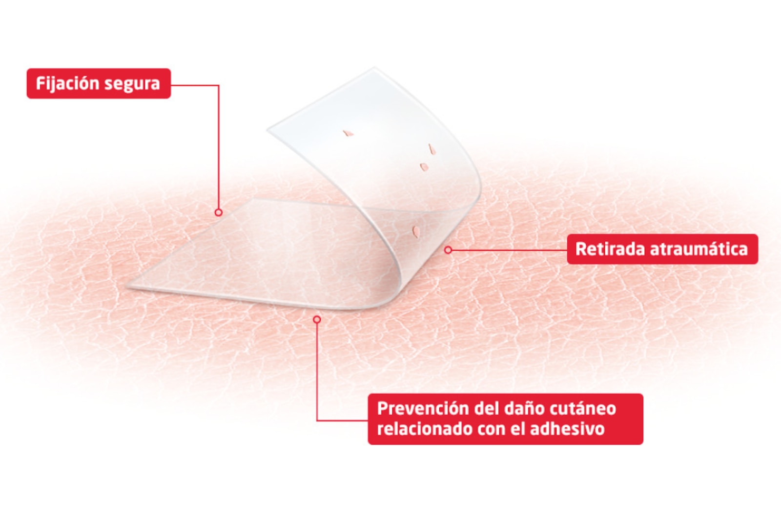 Imagem de um penso de silicone hipoalergénico sobre a pele