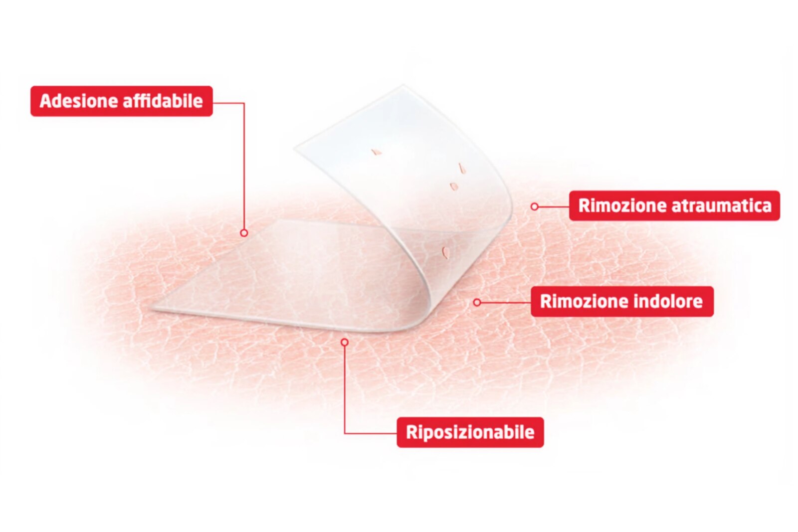 Immagine di un cerotto in silicone ipoallergenico sulla pelle