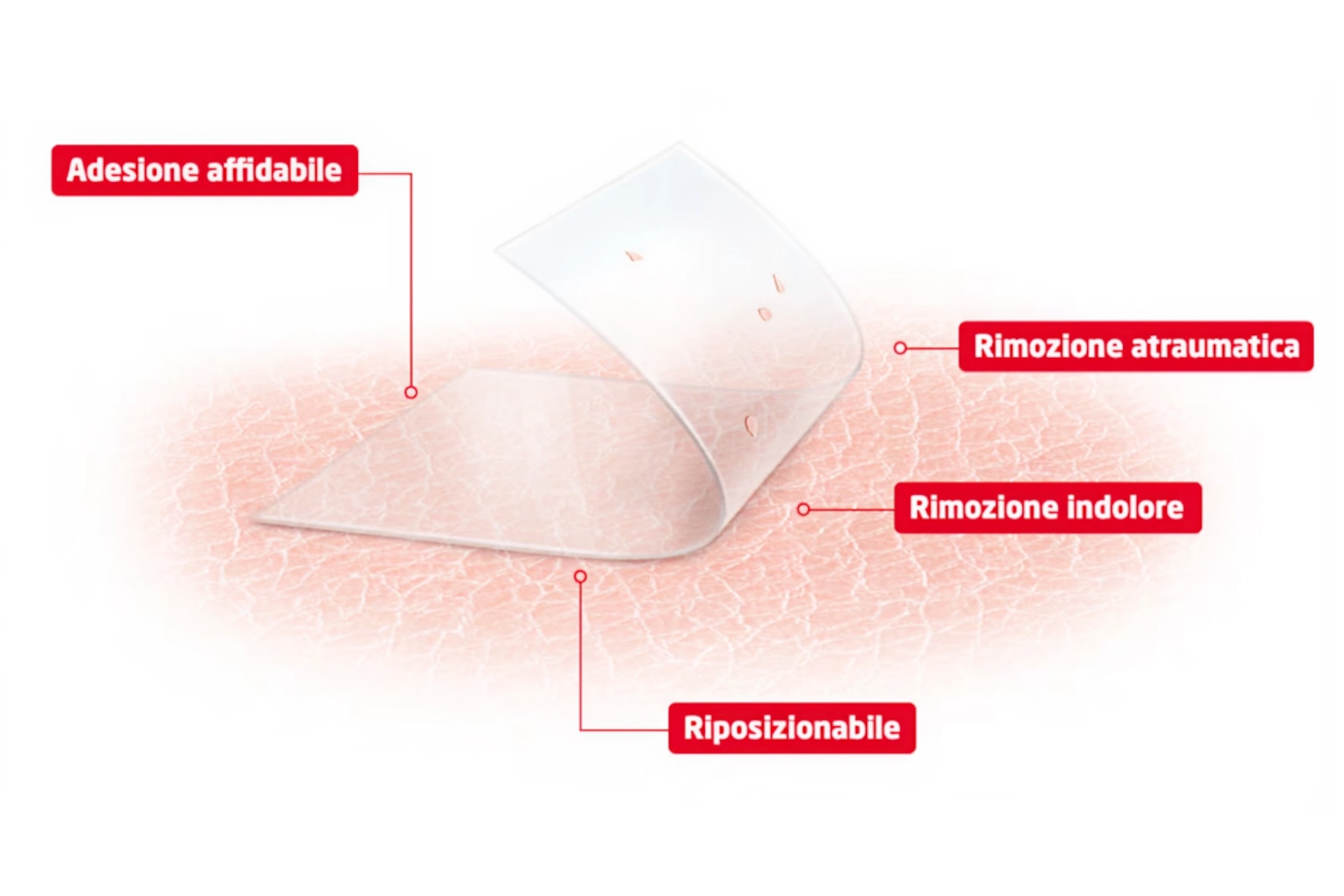 Immagine di un cerotto in silicone ipoallergenico sulla pelle