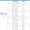 Size chart showing measurements for Actimove Professional Line Abdominal Binder Comfort with Soft Pad
