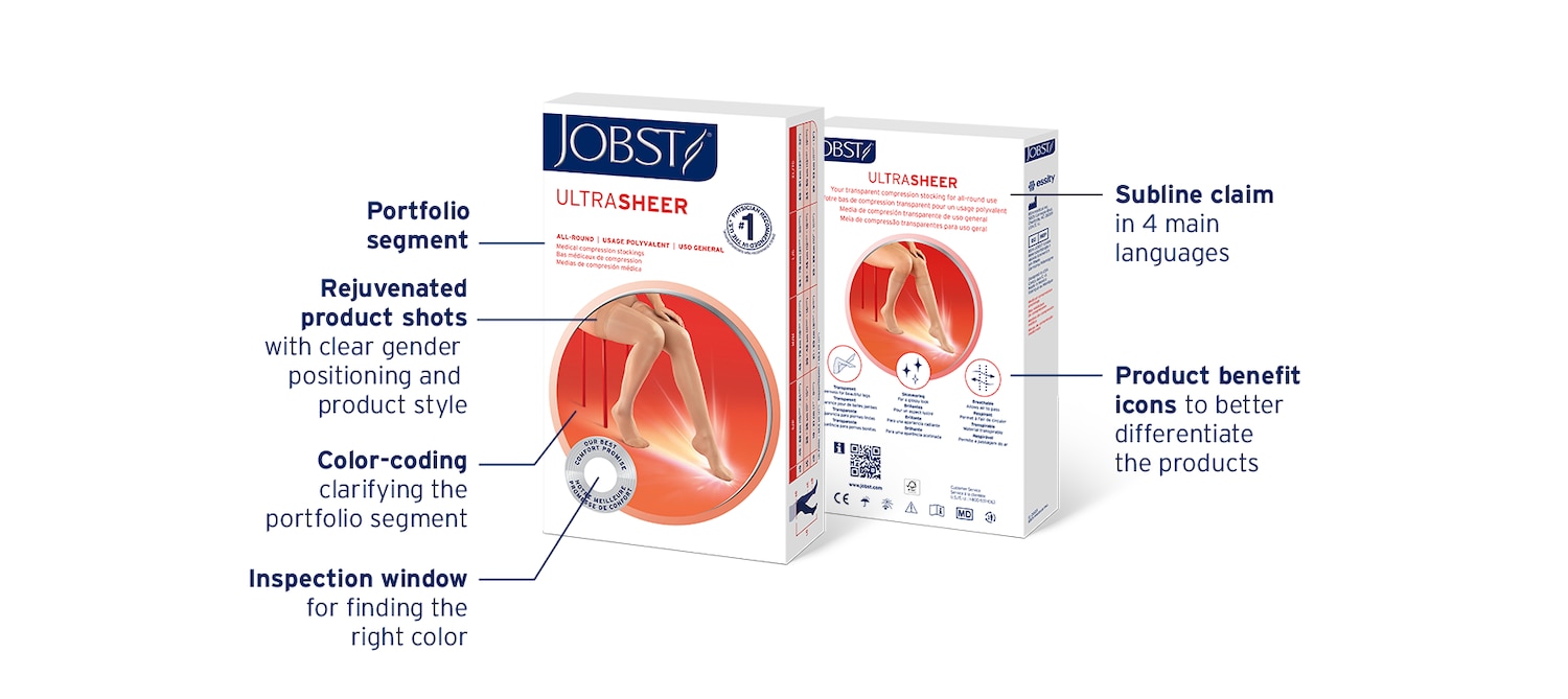 JOBST Fullsize