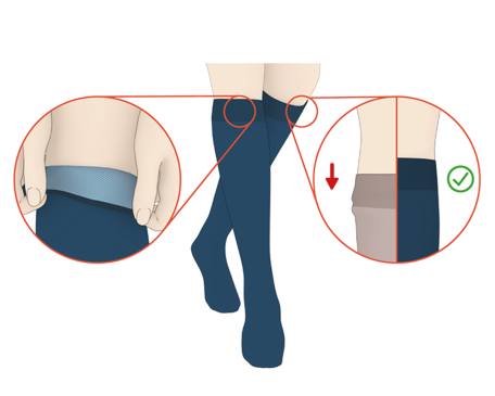 Softfit JOBST SoftFit Technology for Elevated Comfort | JOBST UK