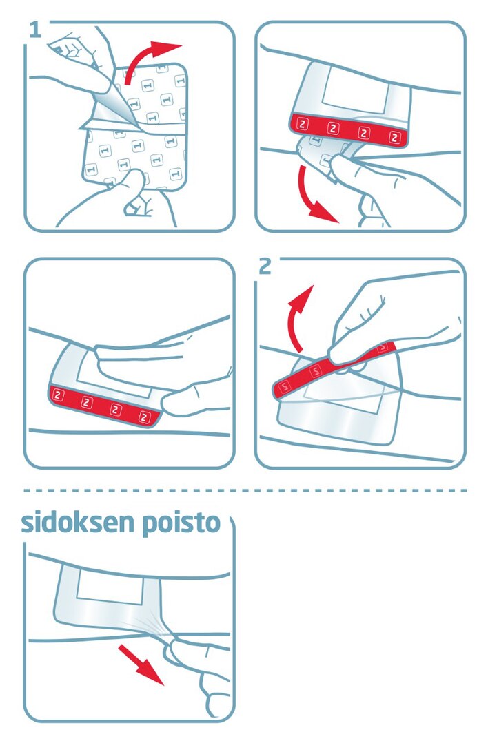 Kuinka käytät Leukomed T plus skin sensitive